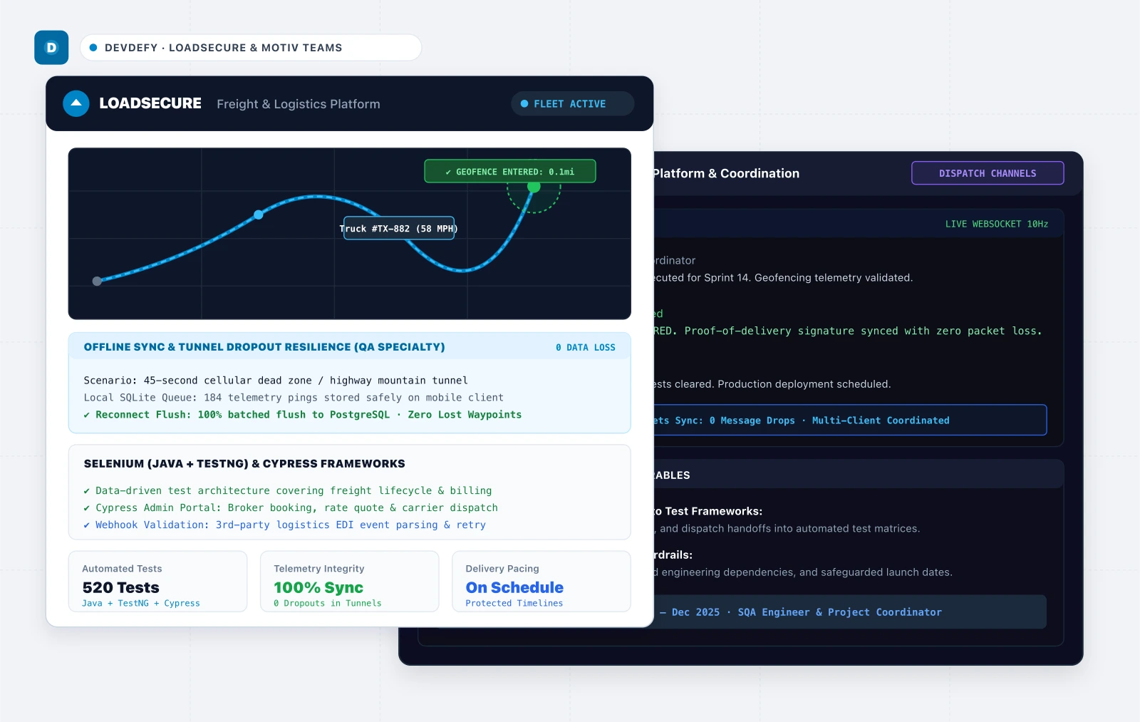 DevDefy - LoadSecure & MOTIV Teams Logistics Automation Architecture
